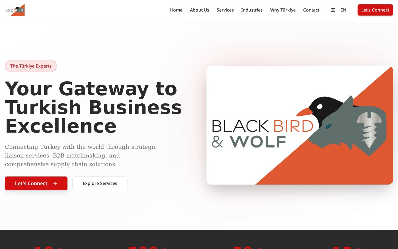 Screenshot van BBWOLF.be